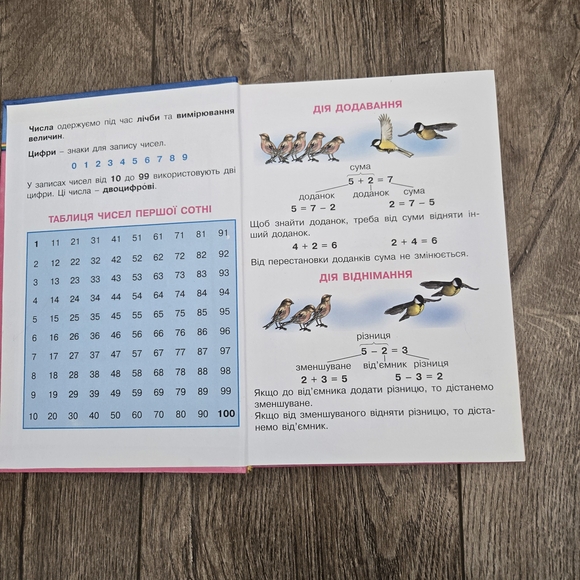 Ukrainian Mathmatic Book "Математика" - Picture 2 of 6